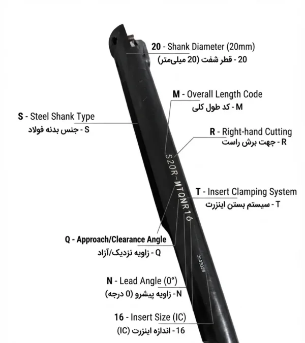 هلدر داخل تراش سایز 20 مدل S20R-MTQR16
